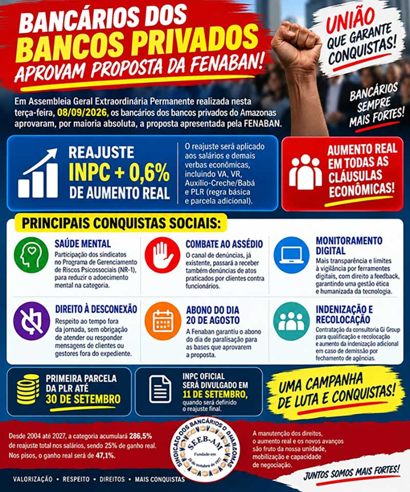 Banner conquistas bancários